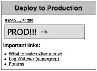 ��������� DevOps.