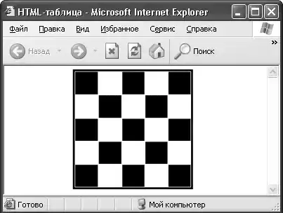 HTML, XHTML � CSS �� ��� ���������.