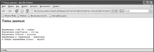 HTML, XHTML � CSS �� ��� ���������.