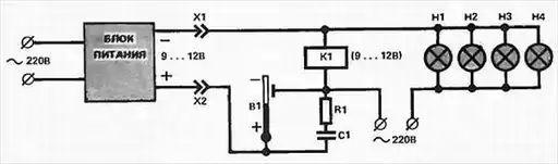 �� ������, �����, ������...("������ ���" �3∙1992).