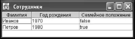 Java 7.