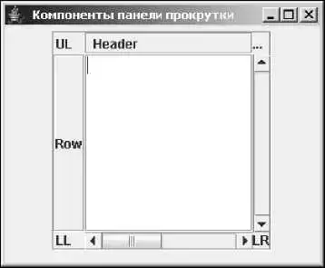 Java 7.