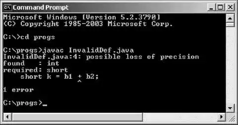 Java 7.