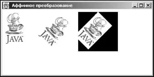 Java 7.