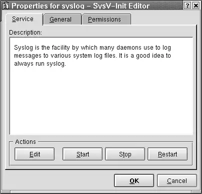 Linux ��� ������������.