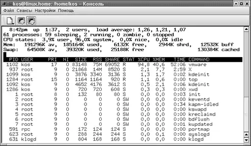 Linux ��� ������������.
