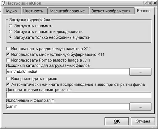 Linux ��� ������������.