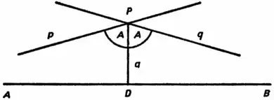 ����������. ����� ������.