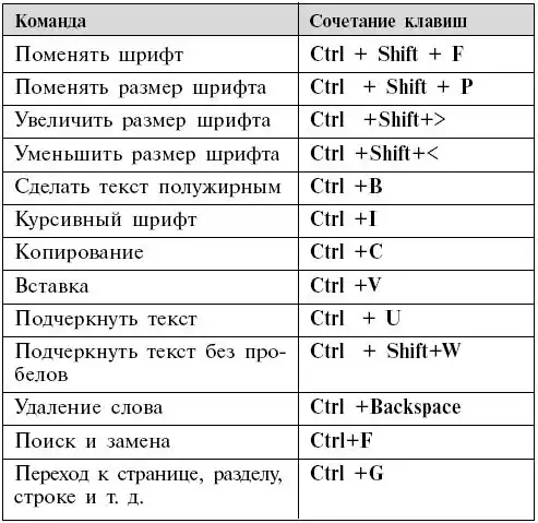 Microsoft Office.
