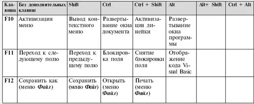 Microsoft Office.