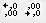 Microsoft Office.