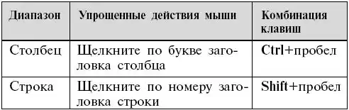 Microsoft Office.