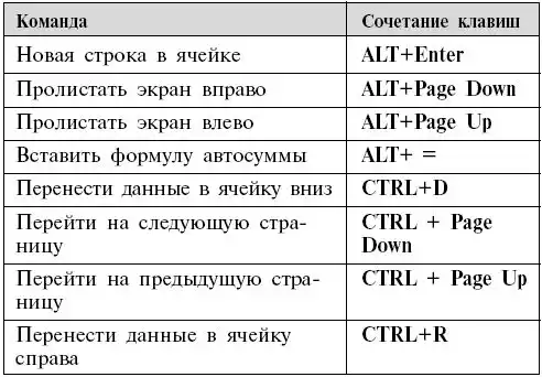 Microsoft Office.