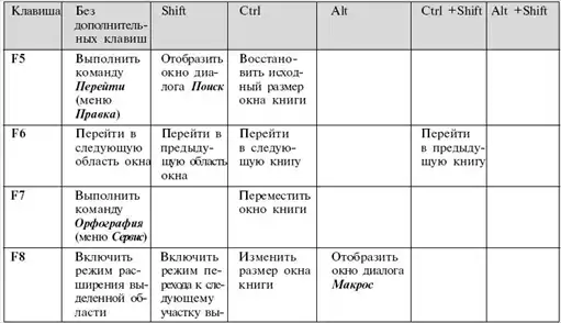 Microsoft Office.