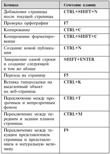 Microsoft Office.