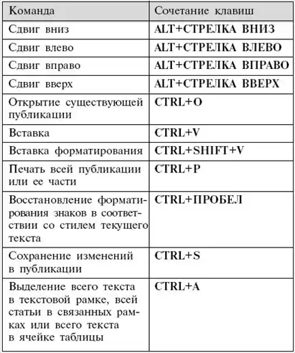 Microsoft Office.