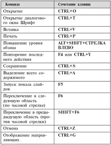 Microsoft Office.