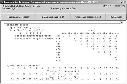 �������� ����� �PascalABC.NET�.