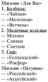 ������ �����������.