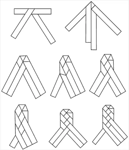 Поделки из бересты.