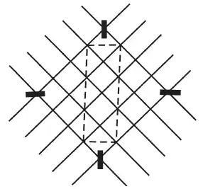 Поделки из бересты.