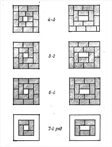 ����, ������ ("������ ���" �02∙1989).