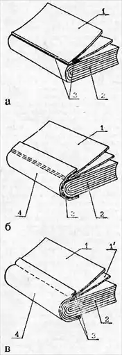 �������� � ����������� ���� ("������ ���" �13∙1989).