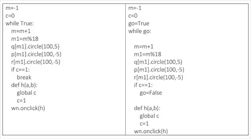 Python ��� �����. �������� � ���������� ��������.