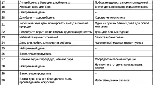 SPA, ����, �������.