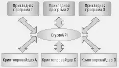 ������ �� Delphi (026)�