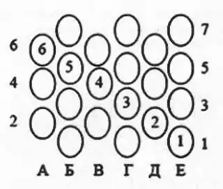 ������ ������� �������. ������ �� ������... ("������ ���" №3∙2012).