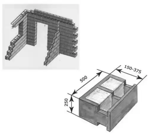 ������ ����������� ���������� ���. ����������� ���������.
