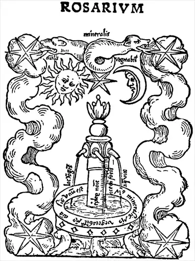 �������������. ���������� �������.