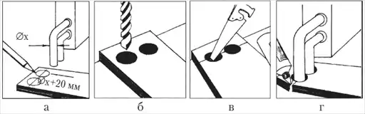������ ���� ��� ������ �������.
