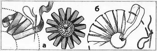 ������� ��������. ������ ����� ����� ("������ ���" №4∙1991).