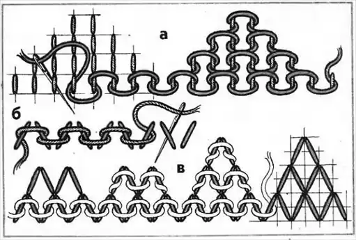 ������� ��������. ������ ����� ����� ("������ ���" №4∙1991).
