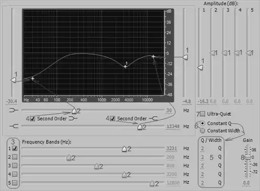 ������� �� �Adobe Audition�.