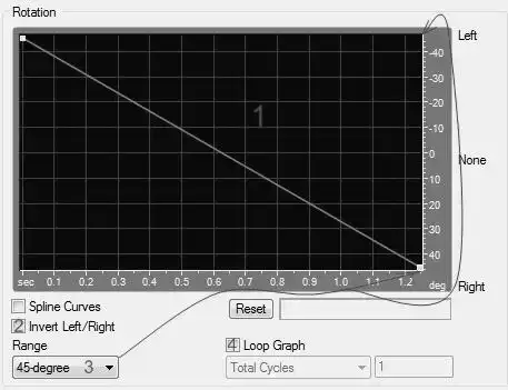������� �� �Adobe Audition�.