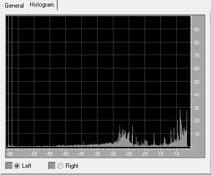 ������� �� �Adobe Audition�.