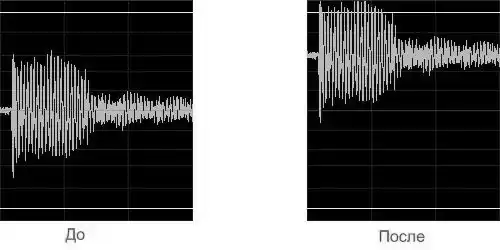 ������� �� �Adobe Audition�.