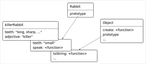 ������������� JavaScript.