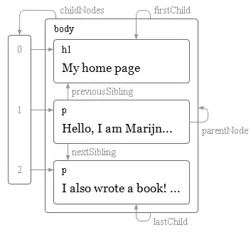 ������������� JavaScript.