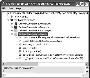 ���� ���������������� C# � ��������� .NET.