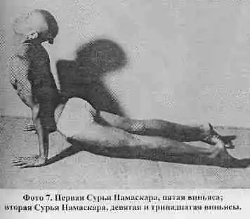Йога-мала.