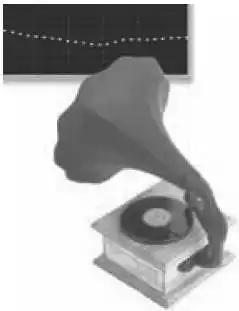������ � ��������� ������ � �����. Digital DJ.