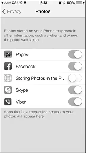 iOS. ������ ����������������.