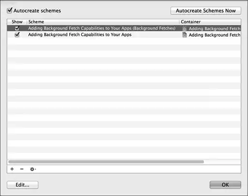 iOS. ������ ����������������.
