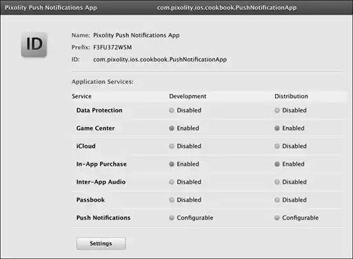 iOS. ������ ����������������.
