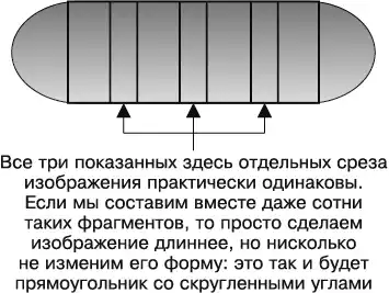 iOS. ������ ����������������.