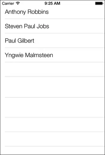iOS. ������ ����������������.